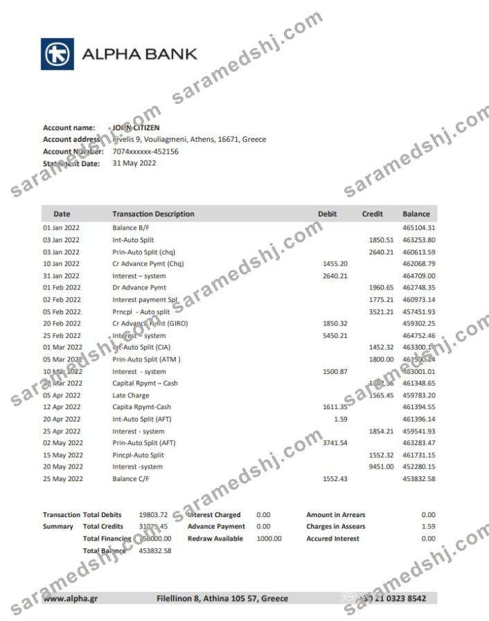 Greece Alpha Bank statement